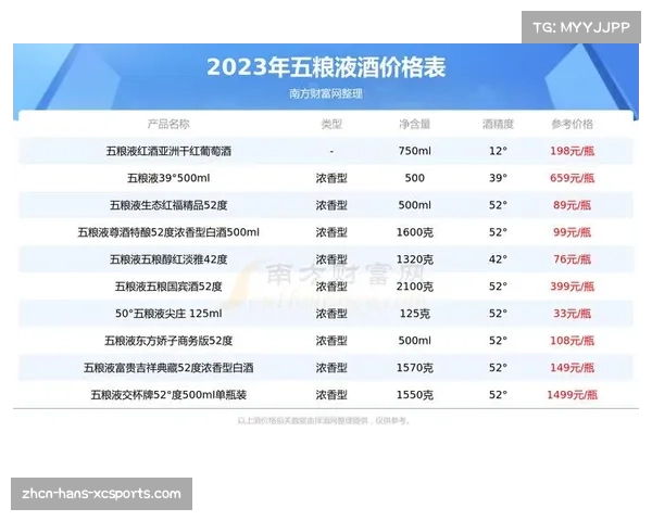 2023年体育赛事精彩时间表一览 赶紧安排你的观赛计划吧 2023年体育赛事精彩时间表一览 赶紧安排你的观赛计划吧